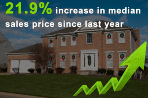 Working with the Mayfield Heights Realtors at Katie McNeill