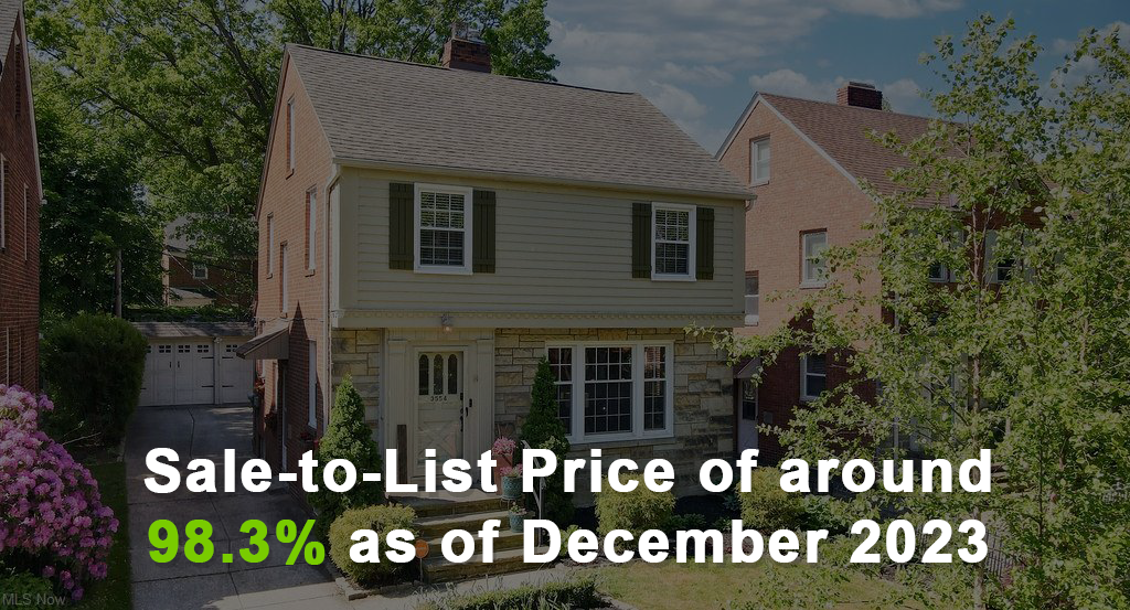 House-Hunting in Cleveland Heights